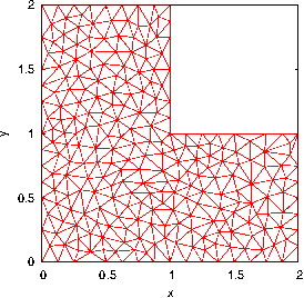 L$B;z7?NN0h$K$*$1$kM-8BMWAGJ,3d(B